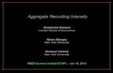 Aggregate Recruiting Intensity - Simon Mongey - .Introductiony yl What is aggregate recruiting intensity?