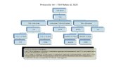Protocollo 101 : TSH Reflex AL SUD - aslal.it .Ricerca morbo celiaco Screening e Approfondimento
