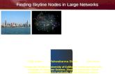 Finding Skyline Nodes in Large Networks. Evaluation Metrics: ï‚§ Distance from the query node. (John) ï‚§ Coverage of the Query Topics. (Big Data, Cloud Computing,