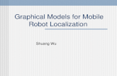 Graphical Models for Mobile Robot Localization Shuang Wu