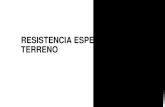 RESISTENCIA ESPECIFICA DEL