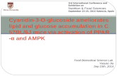 Cyanidin-3-O-glucoside ameliorates lipid and glucose accumulation in C57BL/6J mice via activation of PPAR-± and AMPK Food Biomedical Science Lab. Yaoyao