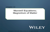 Maxwell Equations; Magnetism of Matter Chapter 32 Copyright © 2014 John Wiley & Sons, Inc. All rights reserved