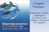 Chapter Thirteen: Aggregate Supply, Aggregate Demand, and Inflation: Putting it All Together