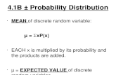 4.1B â€“ Probability Distribution