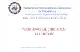 Teoremas de Circuitos Electricos
