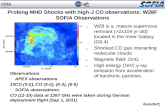 Probing MHD Shocks with high-J CO observations: W28F SOFIA Observations