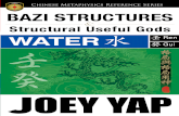 BaZi Structures and Structural Useful Gods Reference Book - Wate
