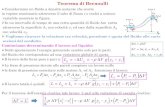 Teorema di Bernoulli - °-24¢°-ora-15...¢  Teorema di Bernoulli £©Consideriamo un fluido a densit£  costante