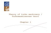 Theory of turbo machinery / Turbomaskinernas teori Chapter 1 Turbomaskinernas teori Chapter 2. Lunds