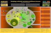 Autophagy: molecular mechanisms and disease outcomes 2015-11-05¢  Daniel J. Klionsky and Vojo Deretic