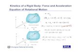 Kinetics of a Rigid Body: Force and Acceleration Equation of Rotational 2017-12-14¢  Chungnam National