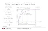 Review: step response of 1st order systems ... So the step response of the 2nd¢â‚¬â€‌order underdamped system