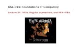 Lecture 24: NFAs, Regular expressions, and NFA DFA 2016-11-28¢  Nondeterministic Finite Automata (NFA)
