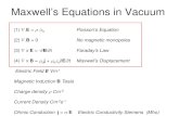 Maxwell¢â‚¬â„¢s Equations in Vacuum - Trinity College, Maxwell¢â‚¬â„¢s Equations in Vacuum E. Maxwell¢â‚¬â„¢s Equations