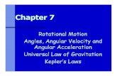 Rotational Motion Angles, Angular Velocity and Angular ... Rotational Motion. Angles, Angular Velocity