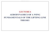 LECTURE 6 AERODYNAMICS OF A WING FUNDAMENTALS OF AERODYNAMICS OF A WING FUNDAMENTALS OF THE LIFTING-LINE