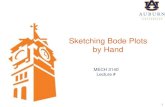 Sketching Bode Plots by Hand - eng. dmbevly/mech3140/ ¢  Sketching Bode Plots by