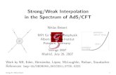 Strong/Weak Interpolation in the Spectrum of AdS/ Strong/Weak Interpolation in the Spectrum of AdS/CFT