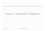 Chapter 2: Fundamentals of frick/EE4220-EM_Dynamics/ ¢  Chapter 2: Fundamentals of Magnetism
