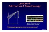 Lecture 4: Diffraction & Spectroscopy - University Lecture 4, p 1 Lecture 4: Diffraction & Spectroscopy