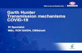 Garth Hunter Transmission mechanisms COVID-19 Transmission mechanisms COVID-19 IH Specialist MSc, ROH
