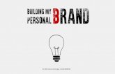 BUILDING MY PERSONALBRAND - LeadCompass how you look how you speak how you act + = yourpersonal brand