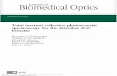 Total internal reflection photoacoustic spectroscopy for the Total internal reflection photoacoustic