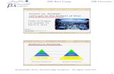 DW Boot Camp DW Overview خ²Academy reckenridgedownload. 5 DW Boot Camp DW Overview آ©Copyright 2010,