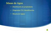 Masas de Agua - Reginaldo de masas de agua DPO Fig. 4.11 Central Water Antarcc Intermediate Water MediterraneanWater
