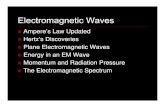 Electromagnetic Waves - Wake Forest Electromagnetic waves travel through free space at the speed of