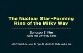 The Nuclear Star-Forming Ring of the Milky Way The Nuclear Star-Forming Ring of the Milky Way Sungsoo
