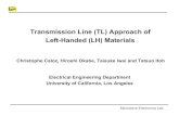 Transmission Line (TL) Approach of Left-Handed (LH) 2012-07-11آ  Microwave Electronics Lab LH-TL as