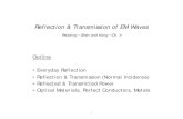 Reflection & Transmission of EM Waves .Destructive interference occurs when two waves are ... Reflection & Transmission of EM Waves at Boundaries . Additional Java simulation at Normal
