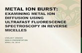 Metal ion burst: Examining metal ion diffusion using ultrafast fluorescence spectroscopy in reverse micelles