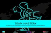 Catalogo Team Mastery LatinoAmerica
