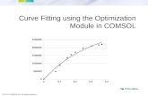 © 2011 COMSOL Inc. All rights reserved Curve Fitting using the Optimization Module in COMSOL