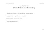 Lecture 12 - Stanford 2003. 3. 24.¢  Lecture 12 Modulation and Sampling ¢â‚¬¢ The Fourier transform of