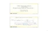 AM Demodulation and the Superheterodyne Receiver 9 Super-Heterodyne AM Receiver IF Amplifiers and Filters