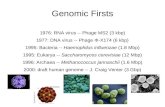 Genomic Firsts