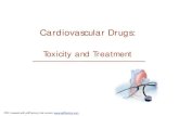 Cardiovascular Drugs[1]_ppt [Compatibility Mode]