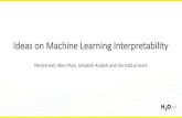 Ideas on Machine Learning Interpretability Lost profits. Wasted marketing. ¢â‚¬“For a one unit increase