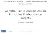 Gamma-Ray Telescope Design Principles & Nuclei in the Cosmos - Cosmic Abundances and their Measures