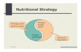 Nutritional Strategy AIDS/Cancer Protocols AIDS Lost >5% BW 36 subjects/8 wks Cancer Lost 10% BW 40