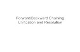 Forward/Backward Chaining Unification and ... Properties of forward chaining ¢â‚¬¢ Sound and complete