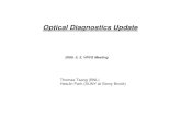 Optical Diagnostics Optical Diagnostics Update Thomas Tsang (BNL) HeeJin Park (SUNY at Stony Brook)