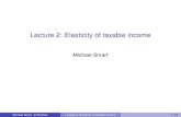 Lecture 2: Elasticity of taxable income where = @logH=@log(1 «â€Œ) is the elasticity of labour supply