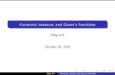 Harmonic measure and Green¢â‚¬â„¢s ivrii/potential_theory/ ¢  2020. 10. 26.¢  Harmonic measure