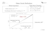 Outer Scale Definition - Outer Scale Definition Model dependant Equivalent (Tatarski) ... Verification