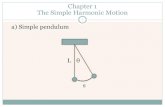 Chapter 1 The Simple Harmonic Motion - pirun.ku.ac.th fscicsk/course/420366/ 1 The Simple Harmonic Motion